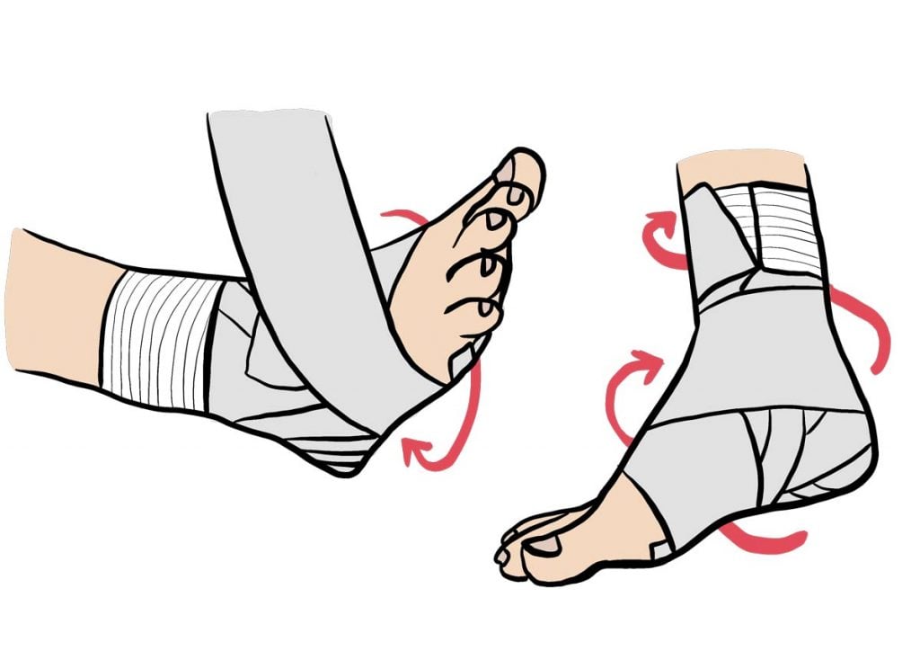 Faire un strap ou un strapping - Le blog foot de Click !