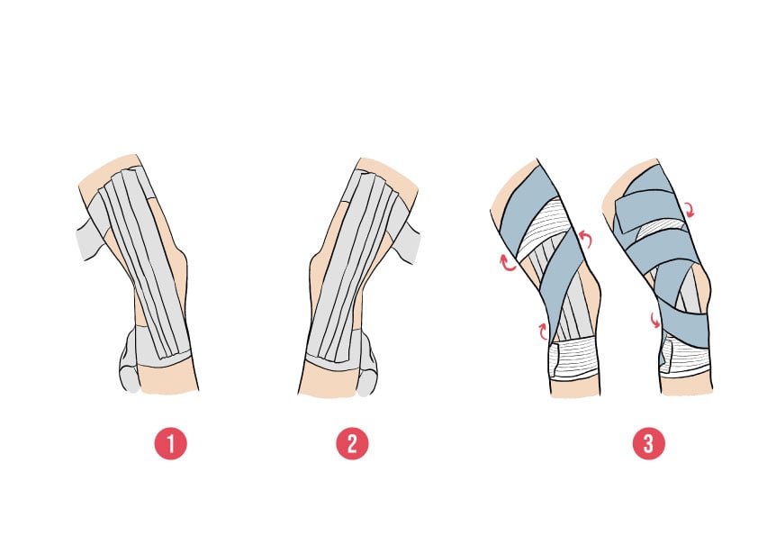 Strapper le genou: comment faire – Hansaplast