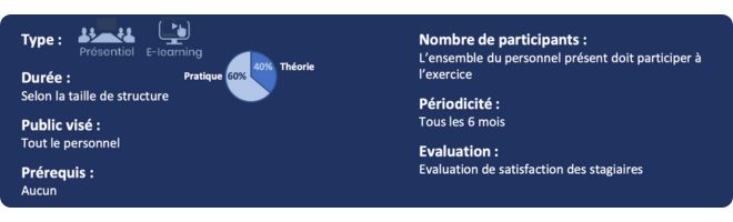 formation évacuation incendie