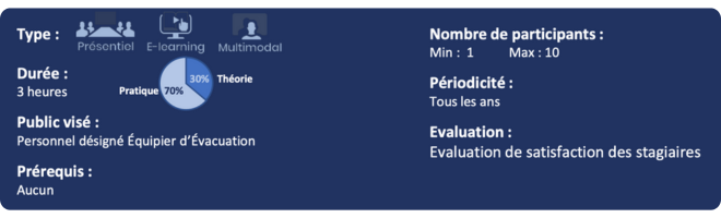 formation guide file serre file