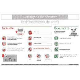 Panneau consignes de sécurité - établissements de soins